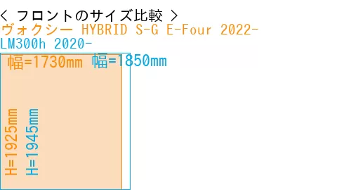 #ヴォクシー HYBRID S-G E-Four 2022- + LM300h 2020-